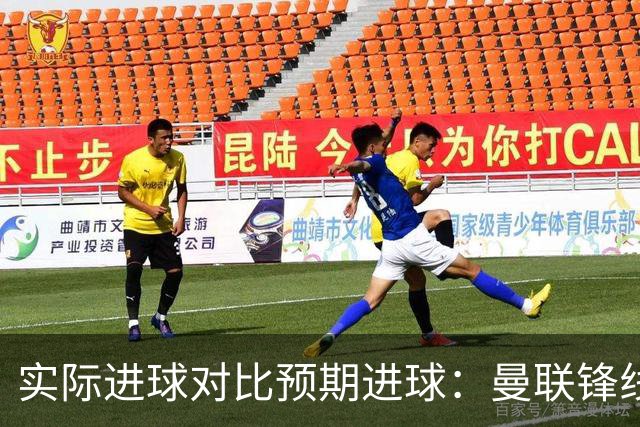实际进球对比预期进球：曼联锋线迷失-4.59个